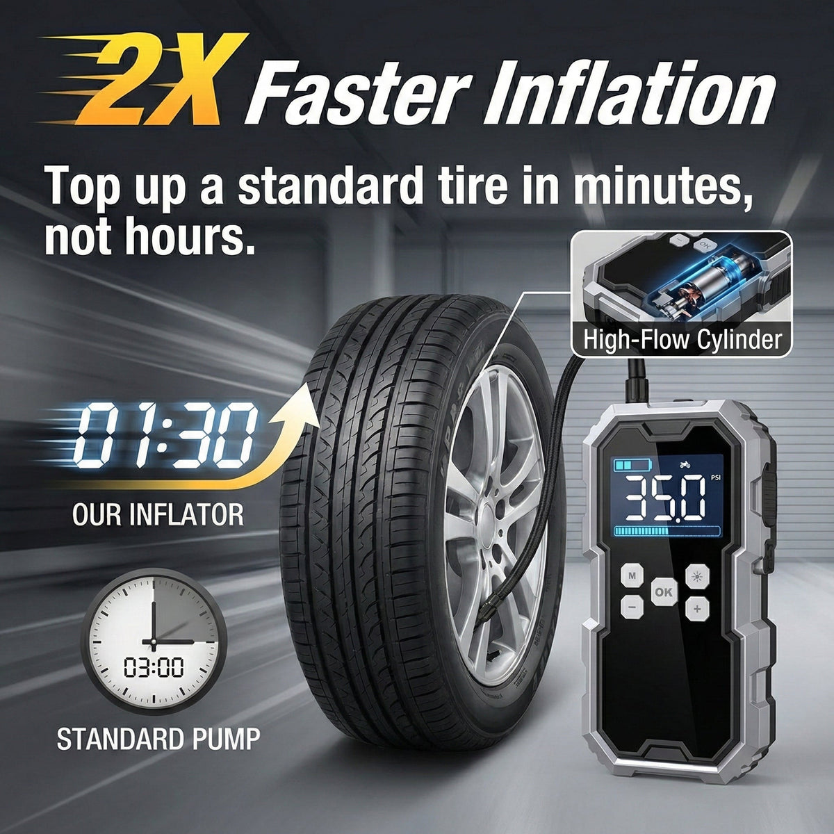 Jumpenic 7000A Portable Car Battery Jump Starter and Tire Inflator