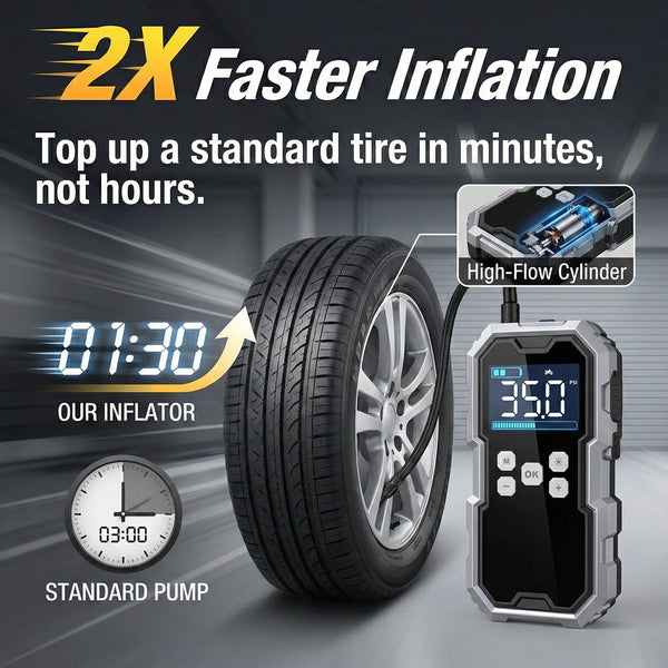 Jumpenic 7000A Portable Car Battery Jump Starter and Tire Inflator