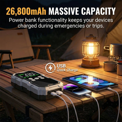 Jumpenic 7000A Portable Car Battery Jump Starter and Tire Inflator
