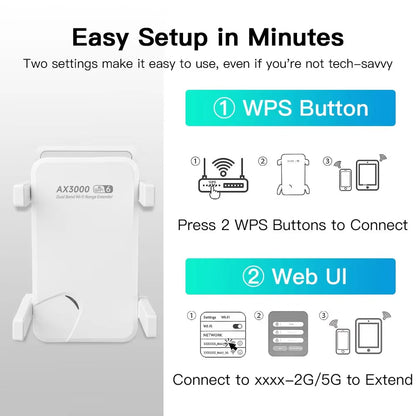 AcessOzi 3000Mbps WiFi 6 Extender for Home