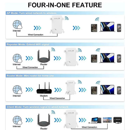 AcessOzi 3000Mbps WiFi 6 Extender for Home