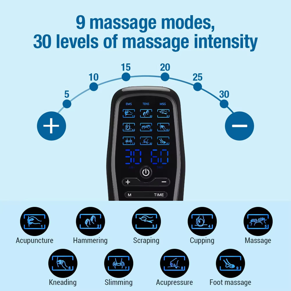 AcoReliv TENS Unit & EMS Muscle Stimulator, 3-in-1 Electric Massager, Dual Channel