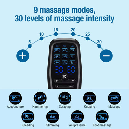 AcoReliv TENS Unit & EMS Muscle Stimulator, 3-in-1 Electric Massager, Dual Channel