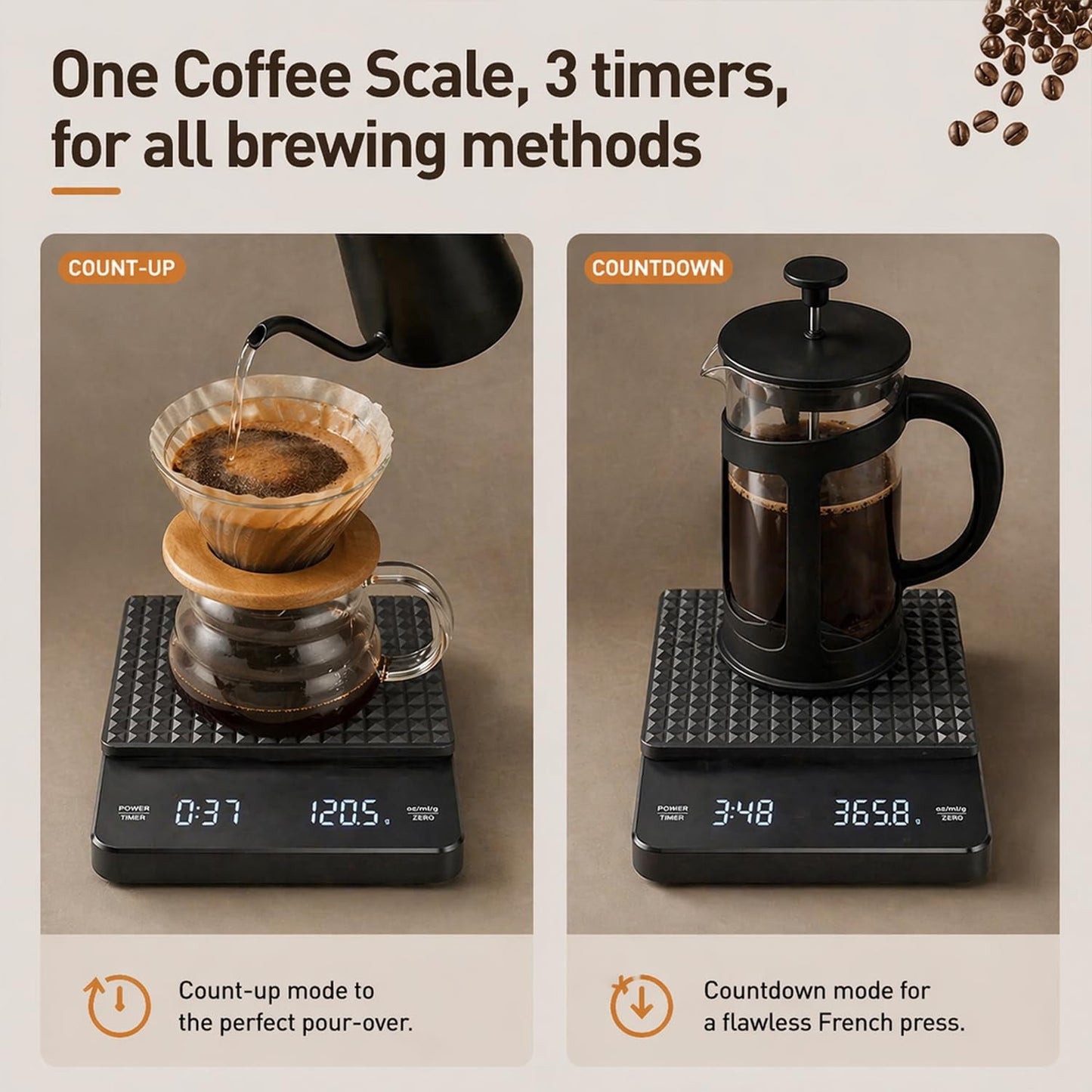 BevosFam Precision Coffee Scale with Timer