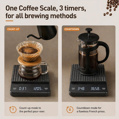 BevosFam Precision Coffee Scale with Timer