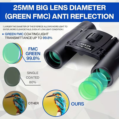 BiniClaxi 10x25 Compact Binoculars with Smartphone Adapter