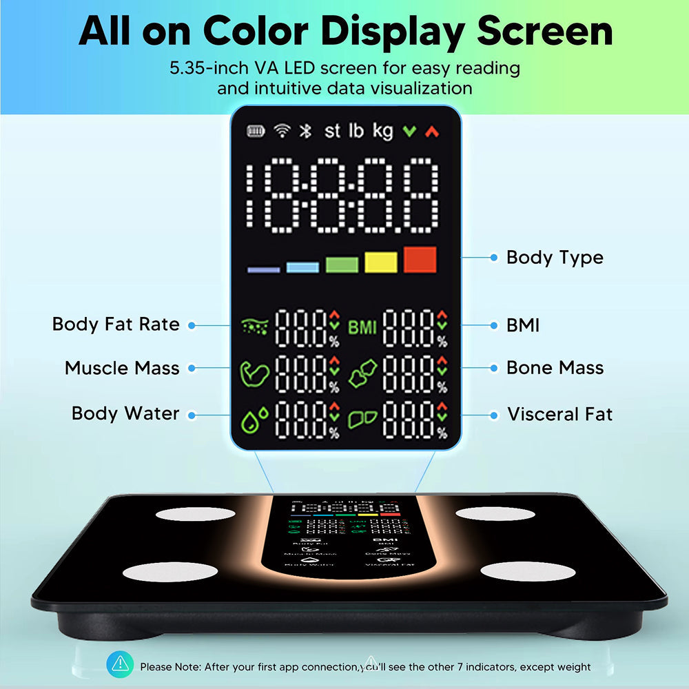 BovScalix - Smart Body Composition Scale