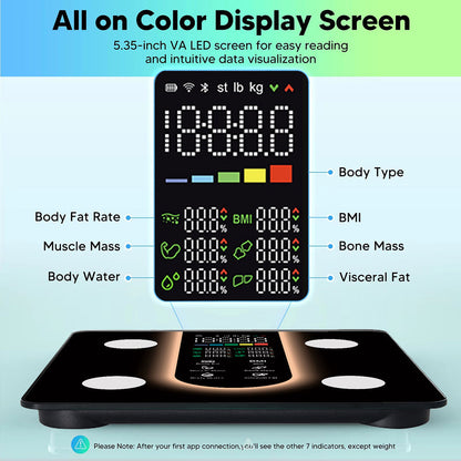 BovScalix - Smart Body Composition Scale