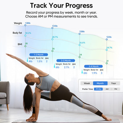 BovScalix - Smart Body Composition Scale
