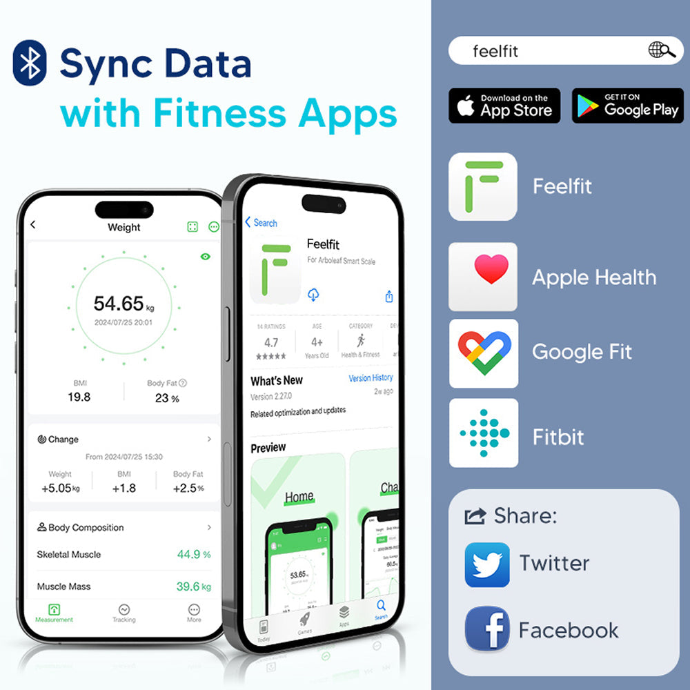 BovScalix - Smart Body Composition Scale