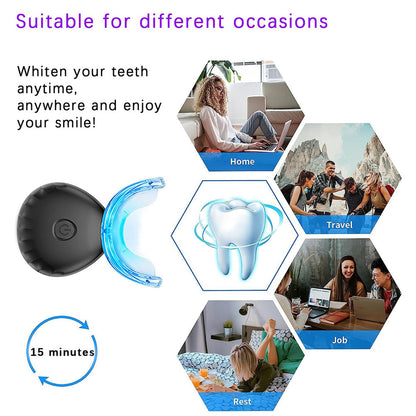BriteAvi Professional LED Teeth Whitening Kit with 35% Carbamide Peroxide