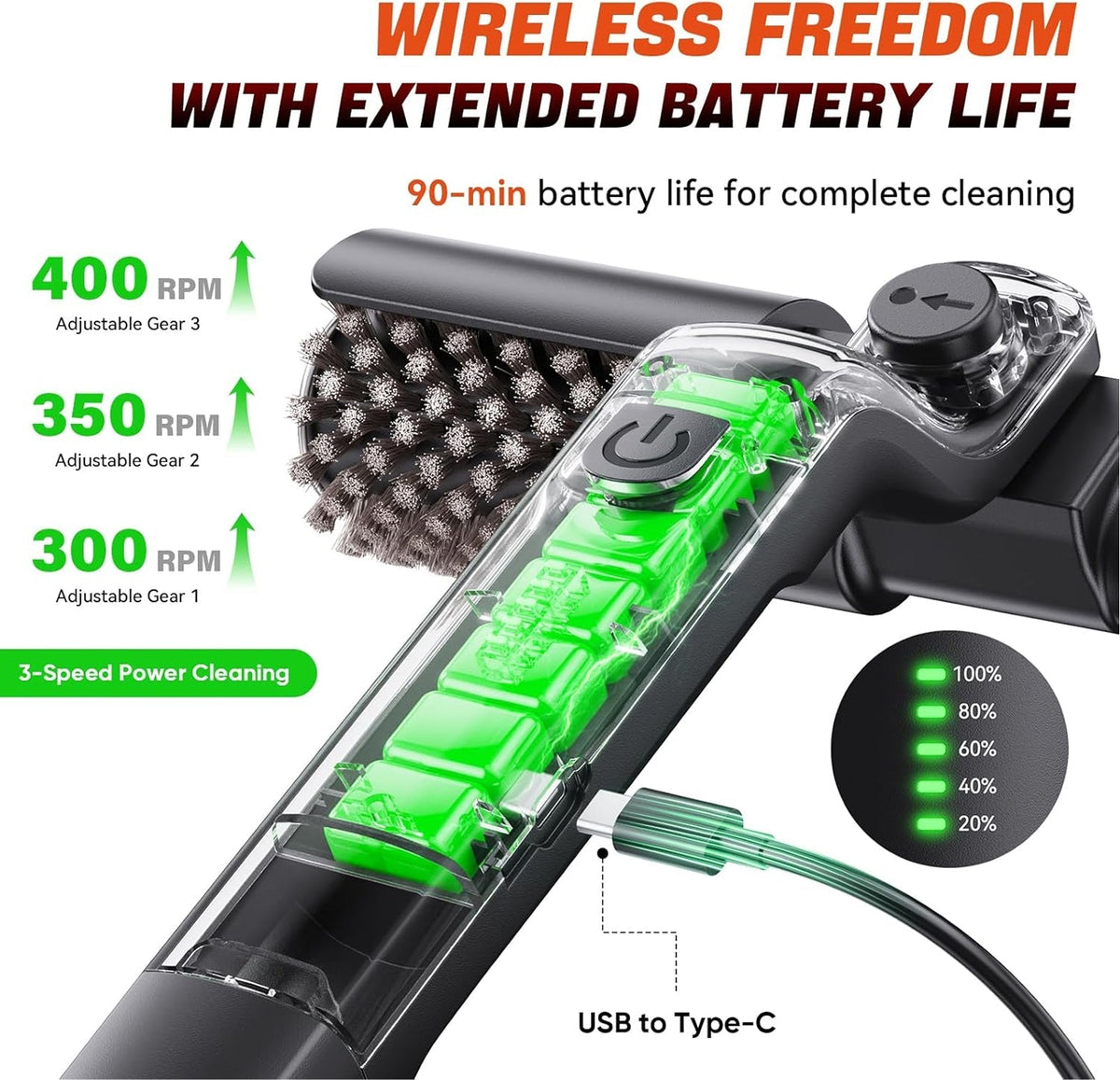 BruxMixi Electric Grill Brush 8-Angle Adjustable Head with 400 RPM 3-Speed Motor