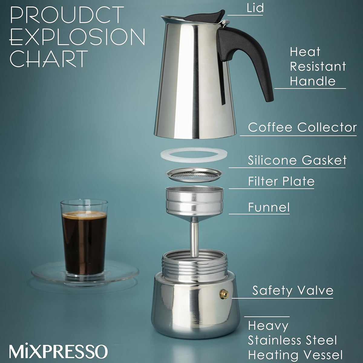 TinnoPour Stainless Steel Stove Top Espresso Maker