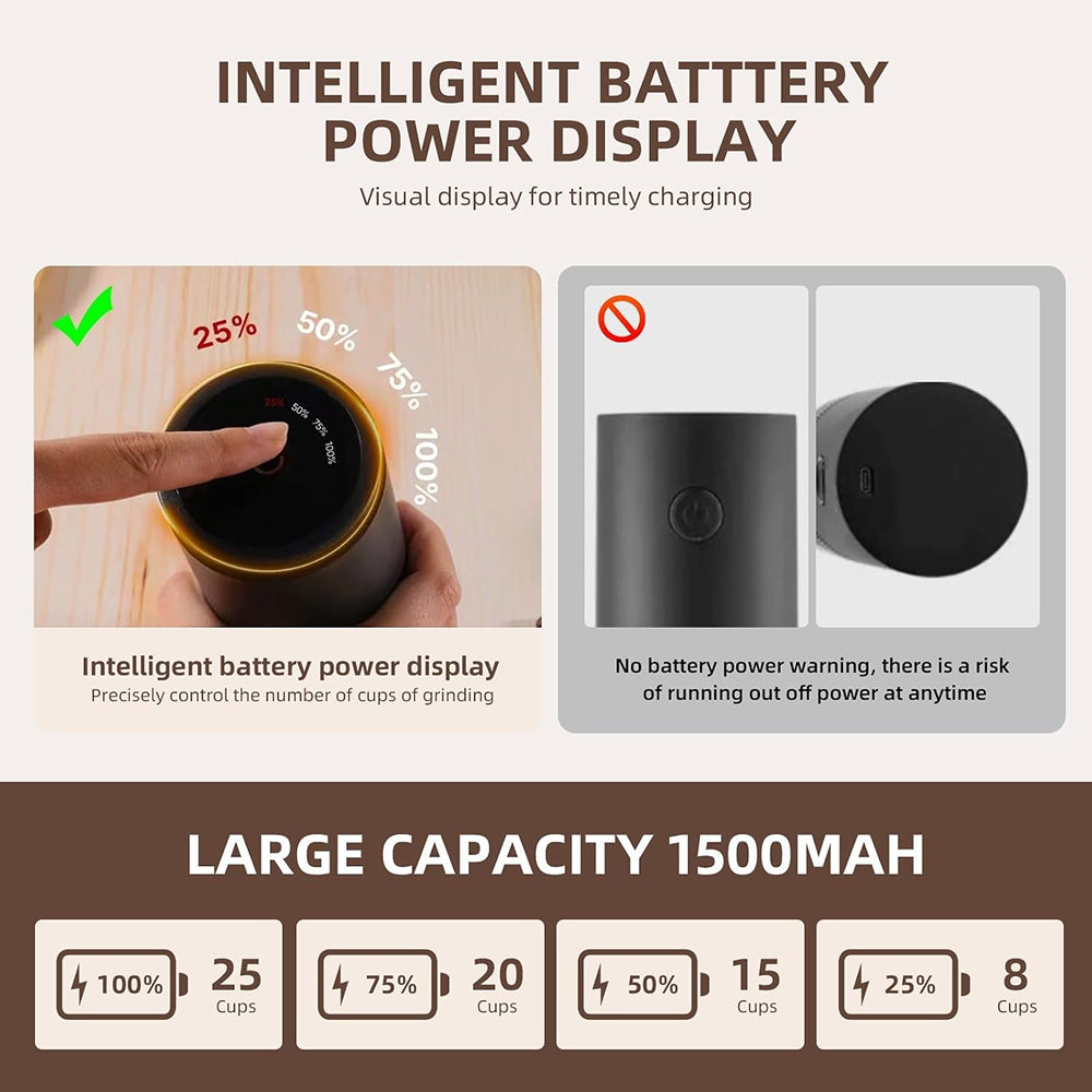 CoffGris Portable Electric Coffee Grinder with Ceramic Burr