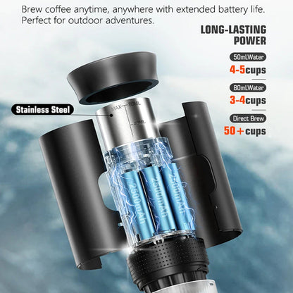 CofiMika Portable Espresso Machine with Heating Element