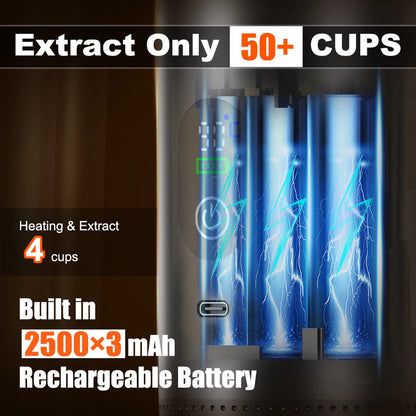 CofiMika Portable Espresso Machine with Heating Element