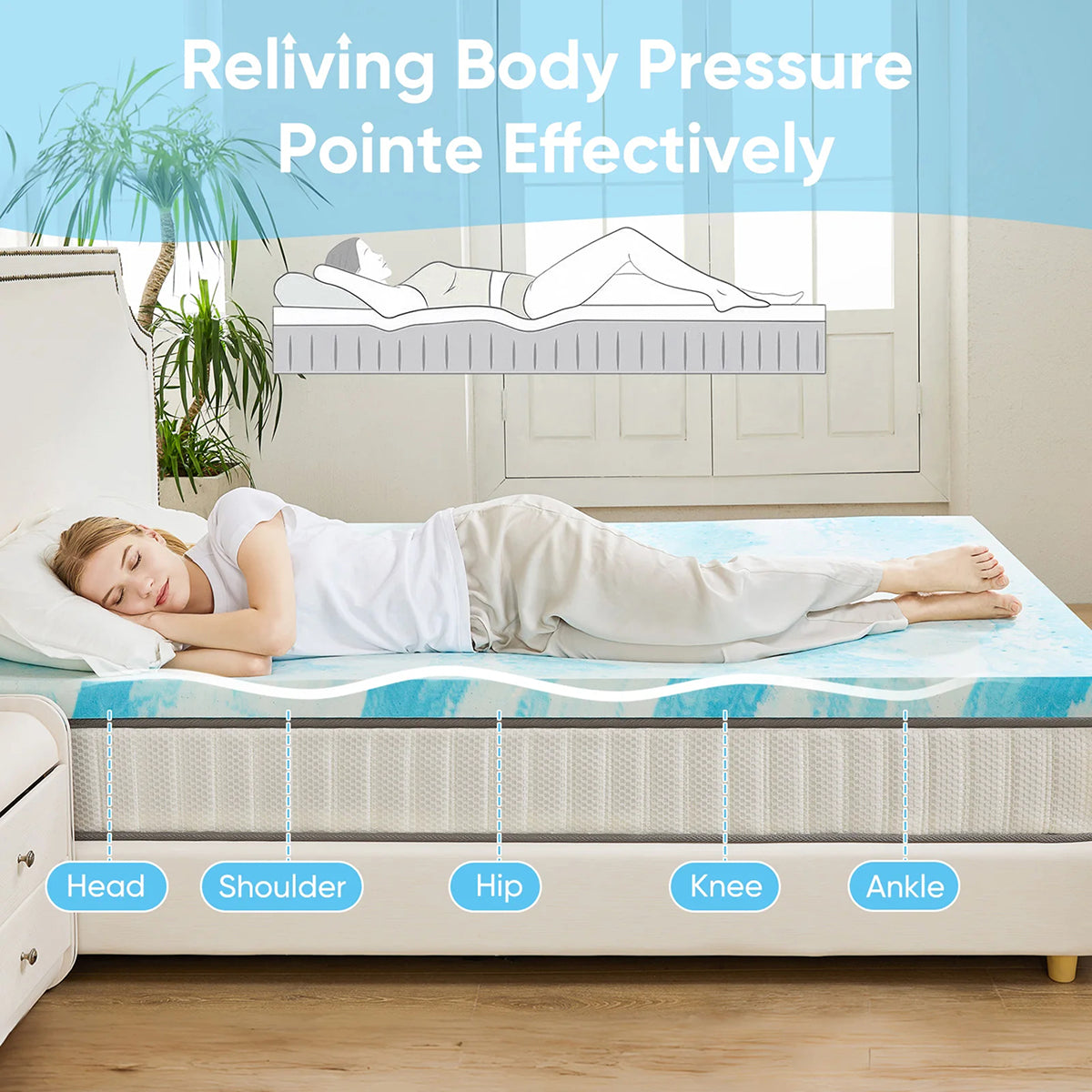 Queen Mattress Topper 3 Inch Gel Memory Foam Cooling Mattress Pad CrofGant