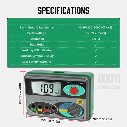EthixLovi Earth Ground Resistance Tester - 2000 Ohm Range