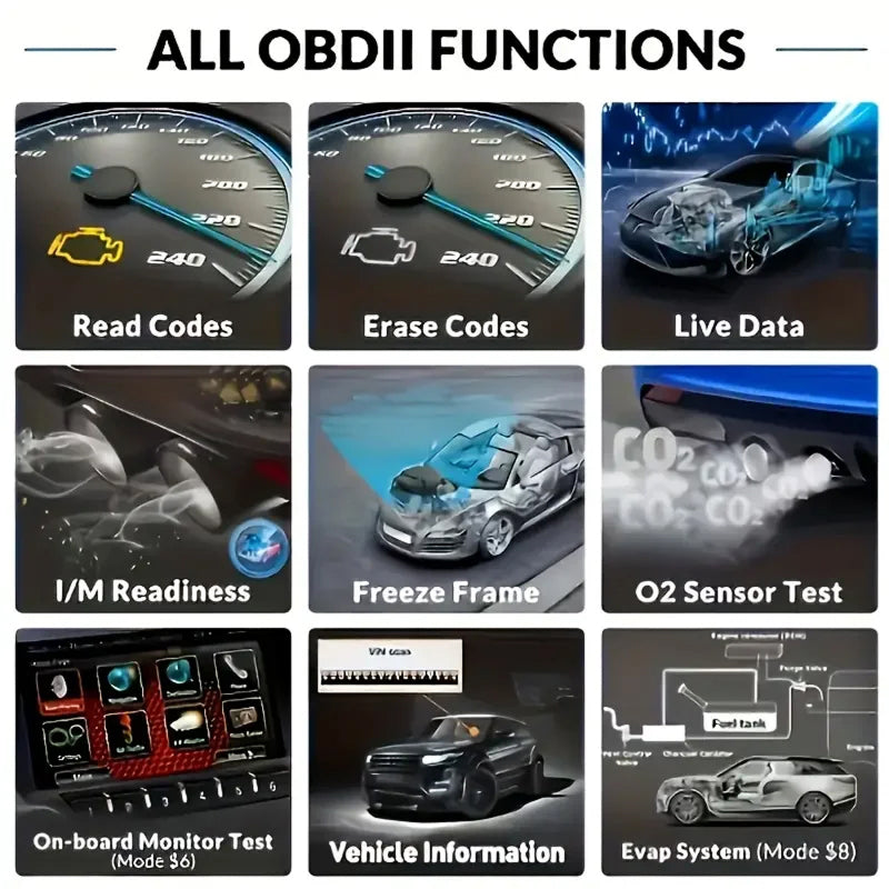 FixPolax Professional OBD2 Scanner with 35,901 Diagnostic Codes