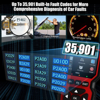 FixPolax Professional OBD2 Scanner - 35,901 DTC Library & Battery Tester