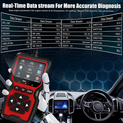 FixPolax Professional OBD2 Scanner - 35,901 DTC Library & Battery Tester