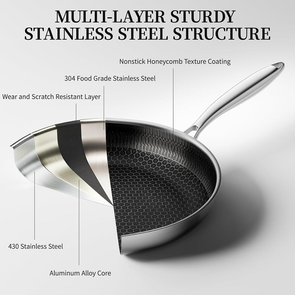 FizStainy Honeycomb Hybrid Non-Stick Skillet Pan