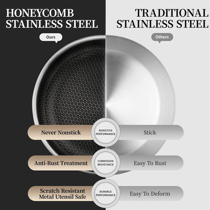 FizStainy Honeycomb Hybrid Non-Stick Skillet Pan