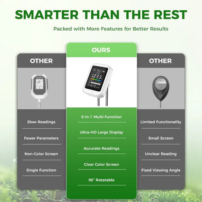 6-in-1 Digital Soil Tester pH Moisture Fertility Meter Rotatable HD