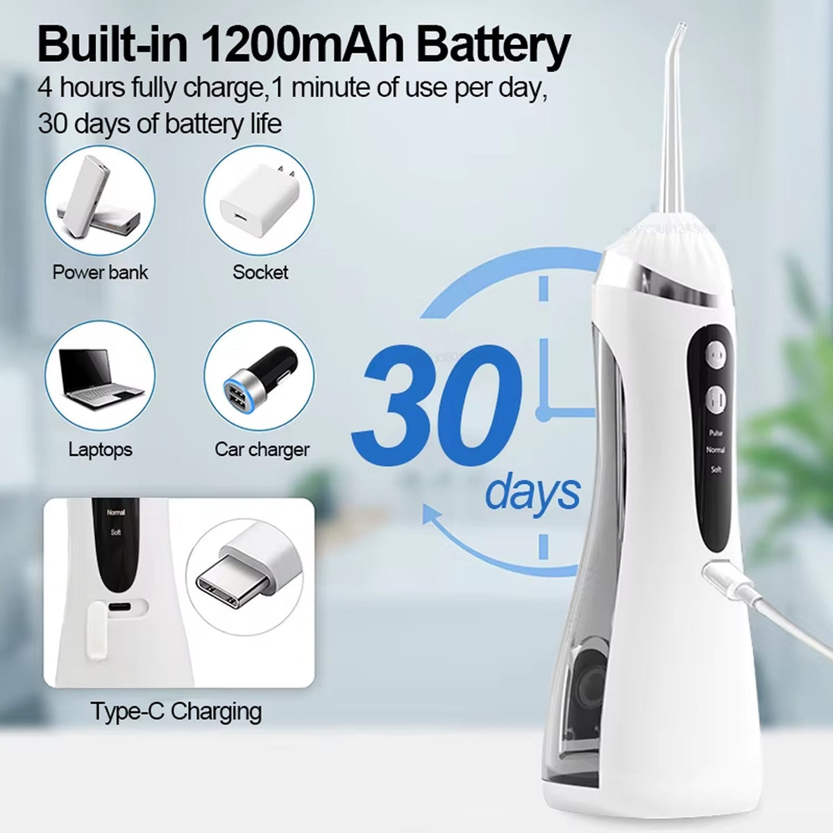 FloziWash Portable Water Flosser for Braces and Gum Health