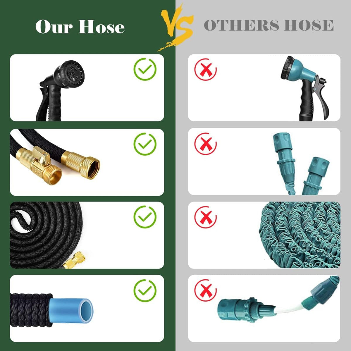HosiExpi 100ft Expandable Garden Hose with 8-Pattern Nozzle