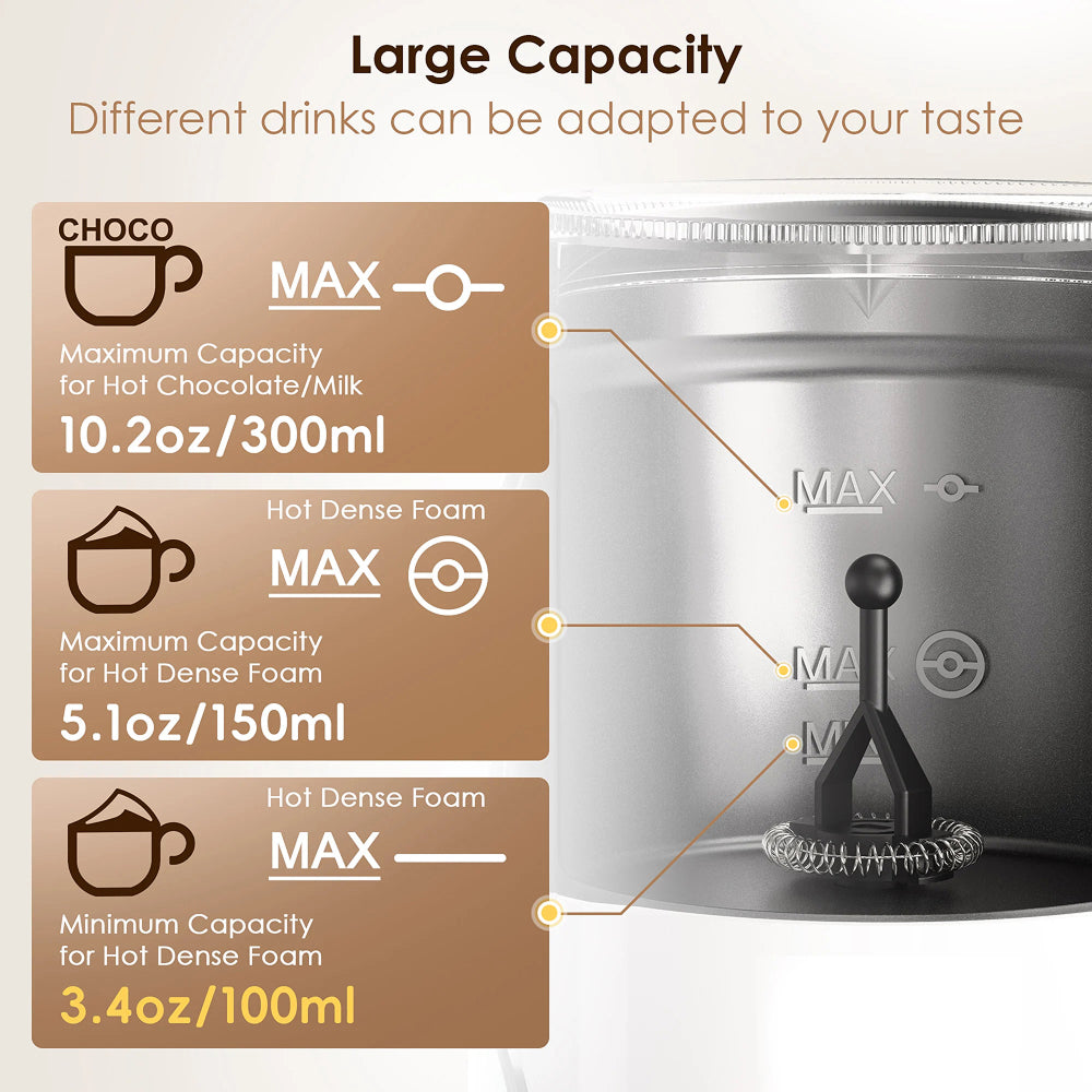 LicoBash 5-in-1 Milk Frother with LED Display