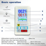 LideAlax Portable Geiger Counter Radiation Dosimeter