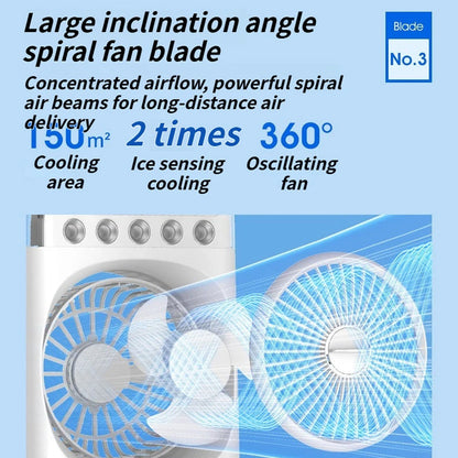 MixanAir Portable Air Conditioner Dual Turbine Mist Fan