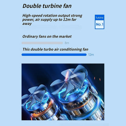MixanAir Portable Air Conditioner Dual Turbine Mist Fan