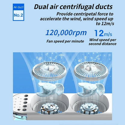 MixanAir Portable Air Conditioner Dual Turbine Mist Fan