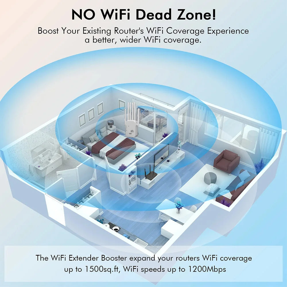 NetalPro 1200Mbps Dual-Band WiFi Booster & Range Extender