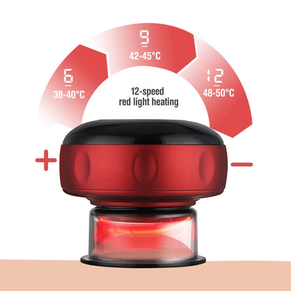 SapixAmi 3-in-1 Smart Cupping Therapy with Red Light & Heat