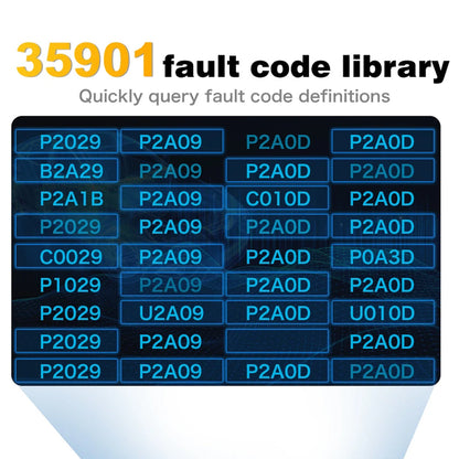 ScanBexi Professional OBD2 Scanner & Engine Fault Code Reader