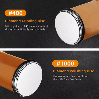 NexiRoll Knife Sharpener with 15/20° Magnetic Angle Guide