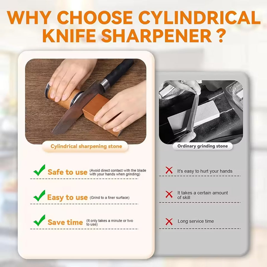 NexiRoll Knife Sharpener with 15/20° Magnetic Angle Guide