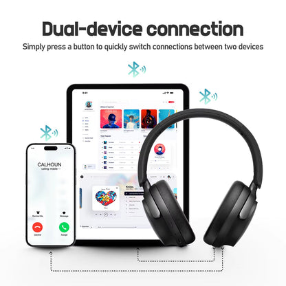 Over Ear Wireless Bluetooth Headphones ANC Active Noise Cancelling 90H