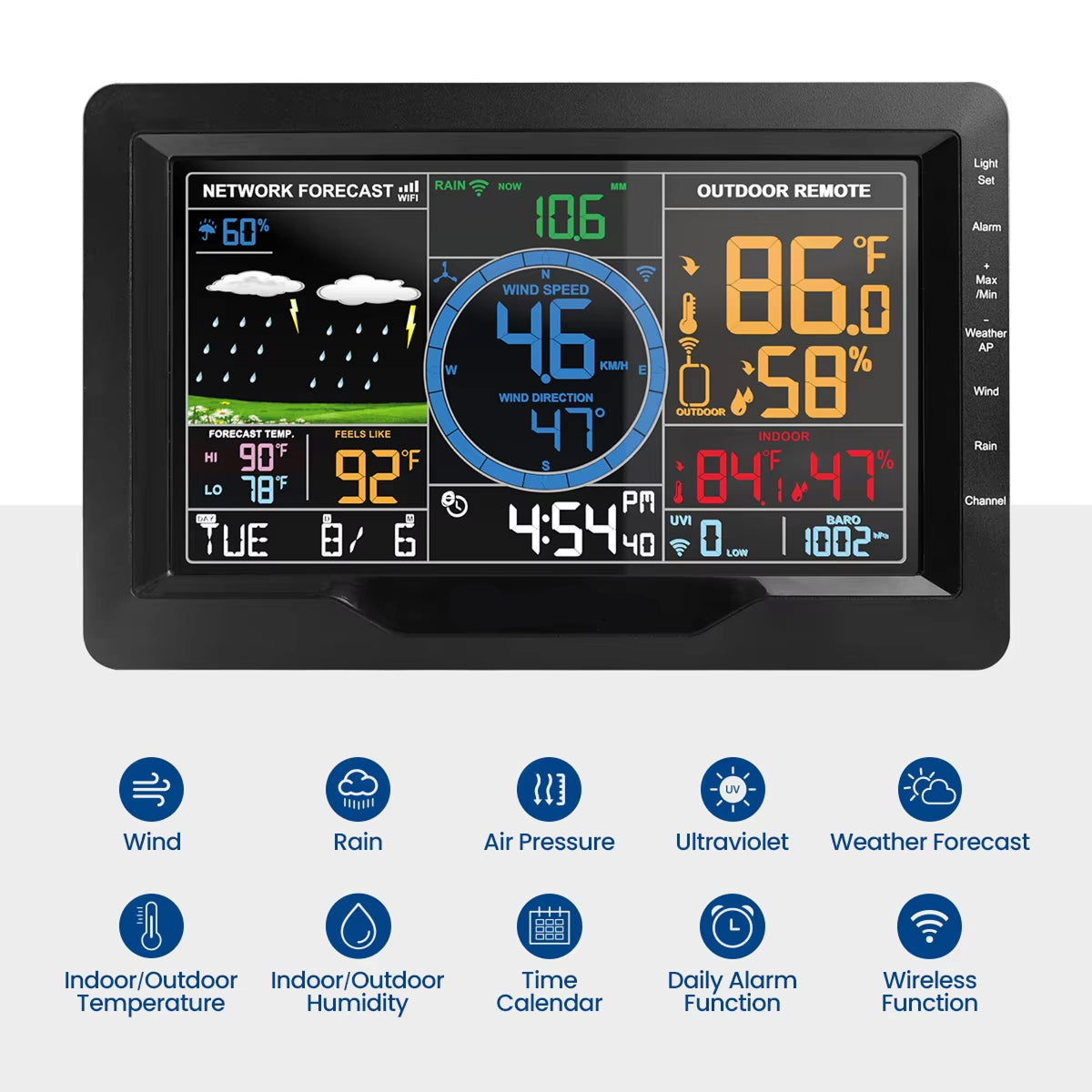 TaciAtmos 8-in-1 Hyperlocal Professional Weather Station