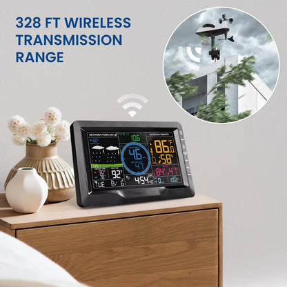 TaciAtmos 8-in-1 Hyperlocal Professional Weather Station