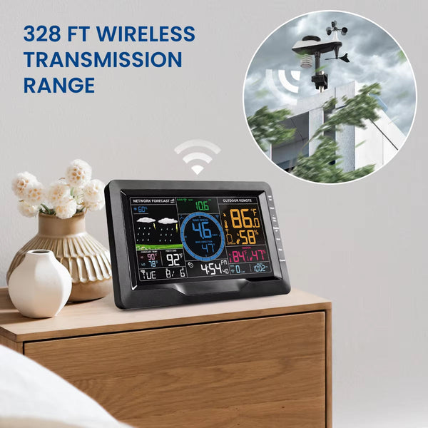 TaciAtmos 8-in-1 Hyperlocal Professional Weather Station