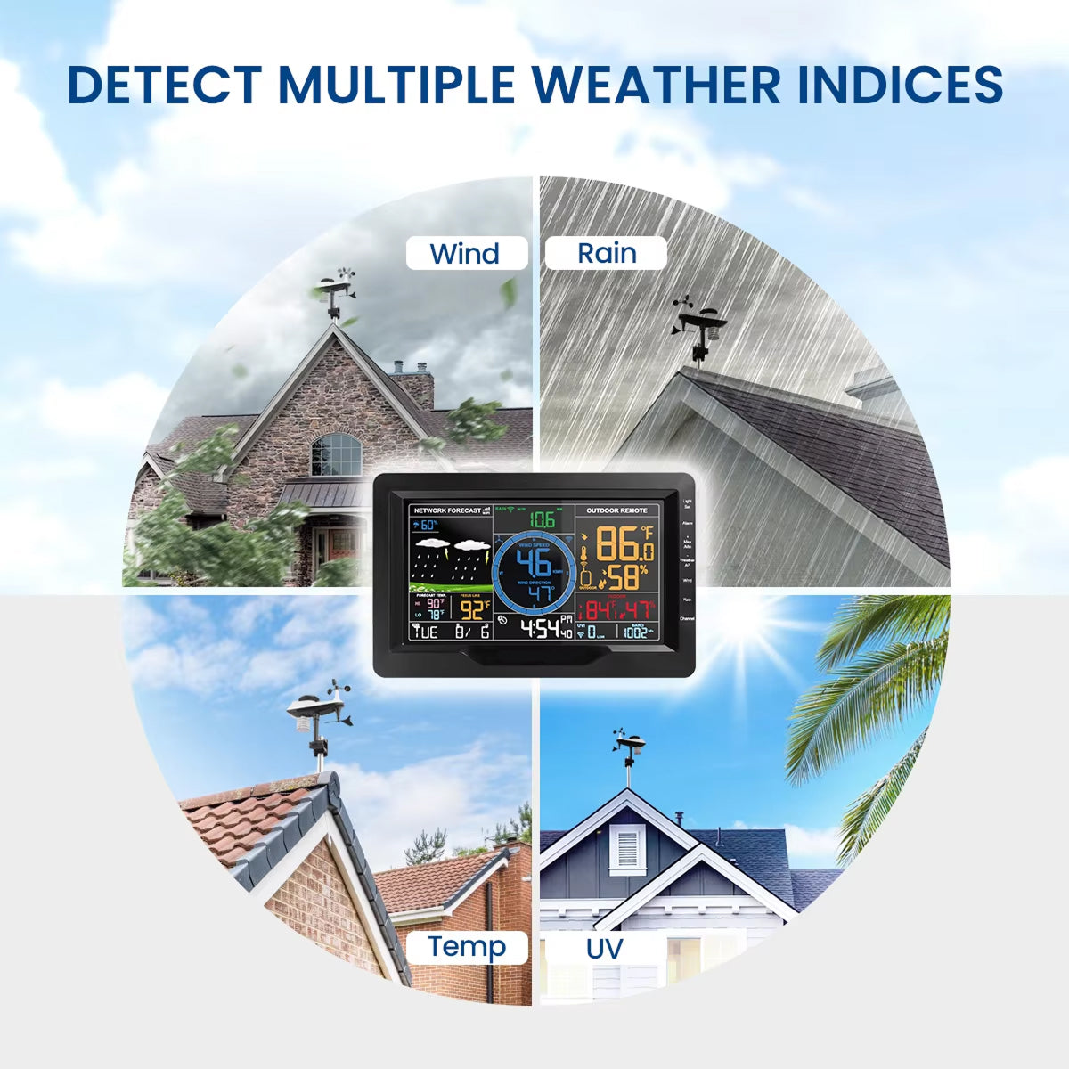 TaciAtmos 8-in-1 Hyperlocal Professional Weather Station