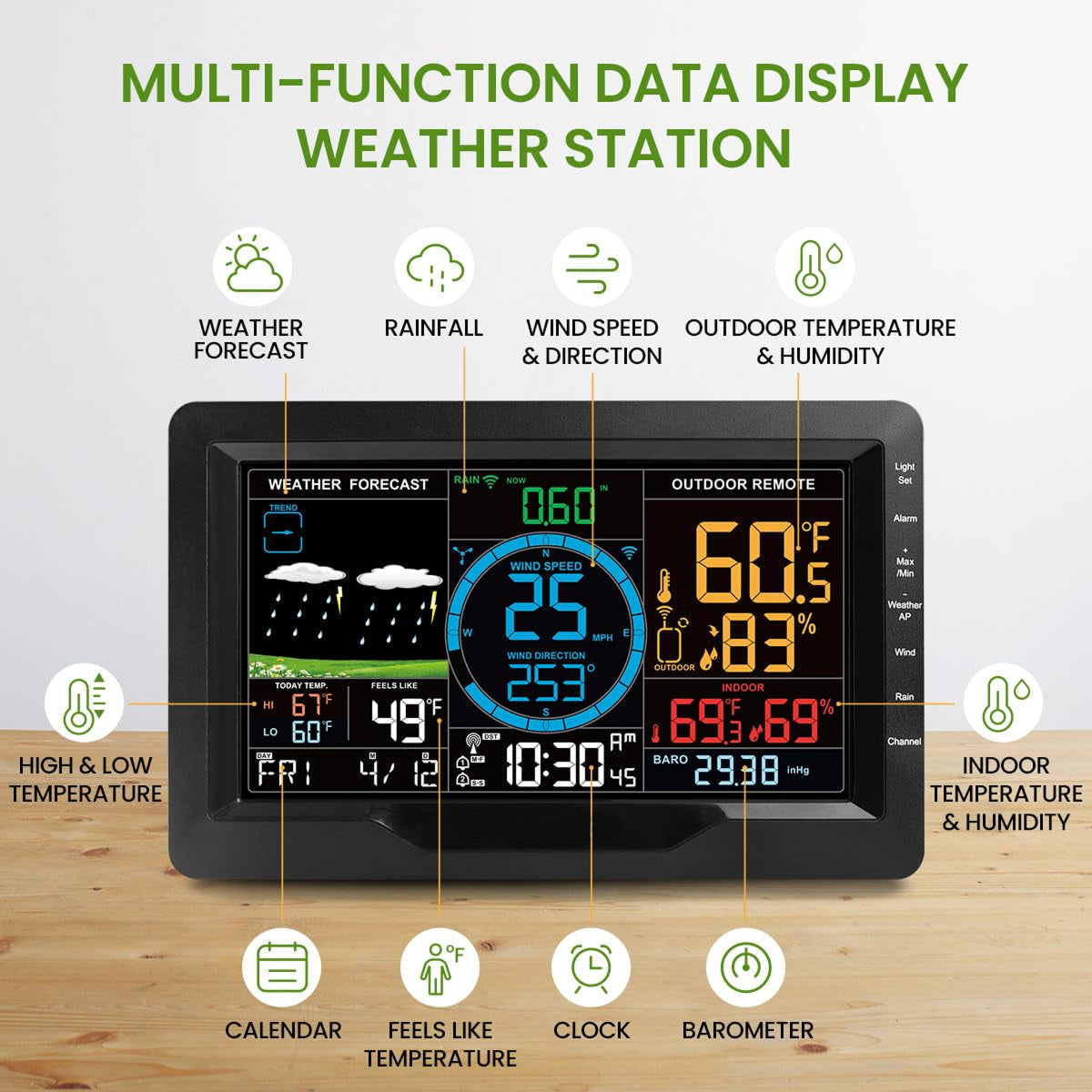 TaciAtmos 8-in-1 Hyperlocal Professional Weather Station