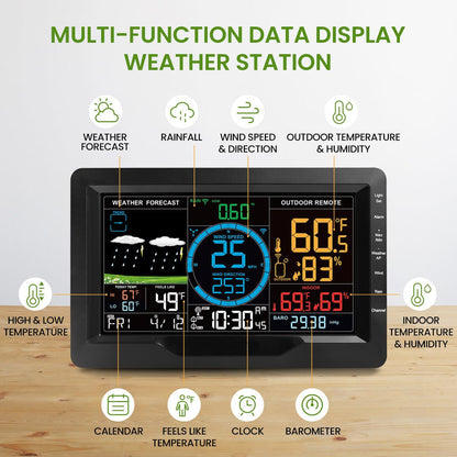TaciAtmos 8-in-1 Hyperlocal Professional Weather Station