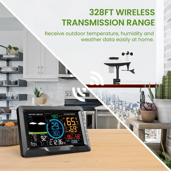 TaciAtmos 8-in-1 Hyperlocal Professional Weather Station