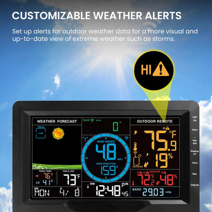 TaciAtmos 8-in-1 Hyperlocal Professional Weather Station