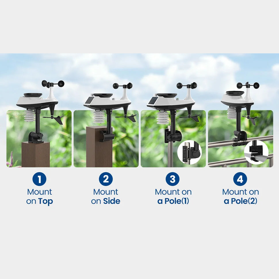 TaciAtmos 8-in-1 Hyperlocal Professional Weather Station